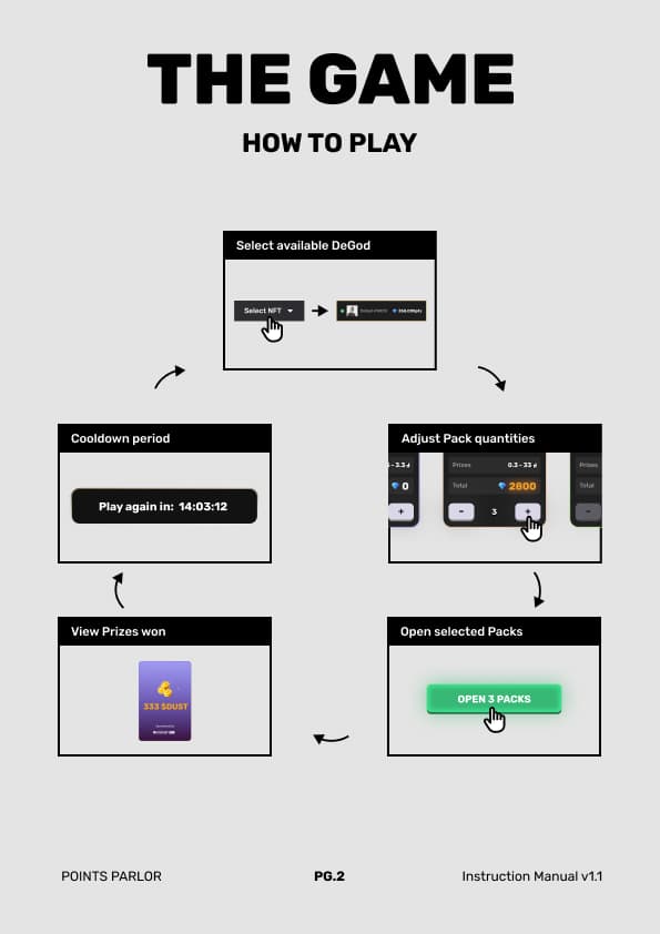 Game manual page 3